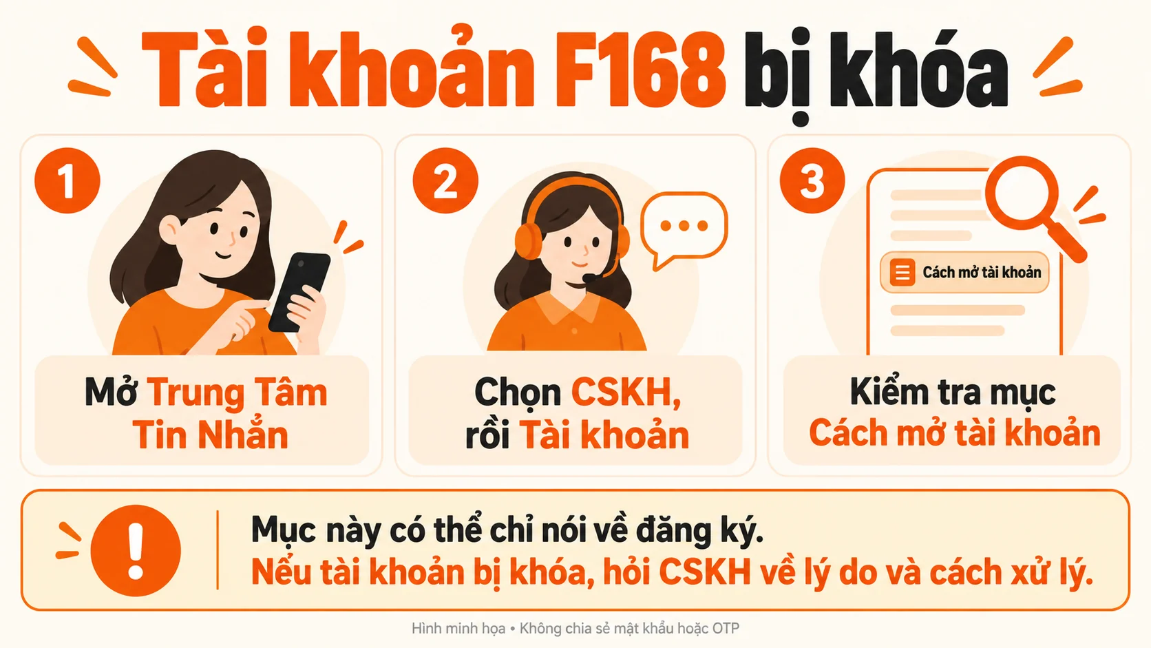 Ba bước tìm mục Tài khoản trong Trung Tâm Tin Nhắn F168; nếu vẫn bị khóa, hỏi CSKH về lý do và cách xử lý.
